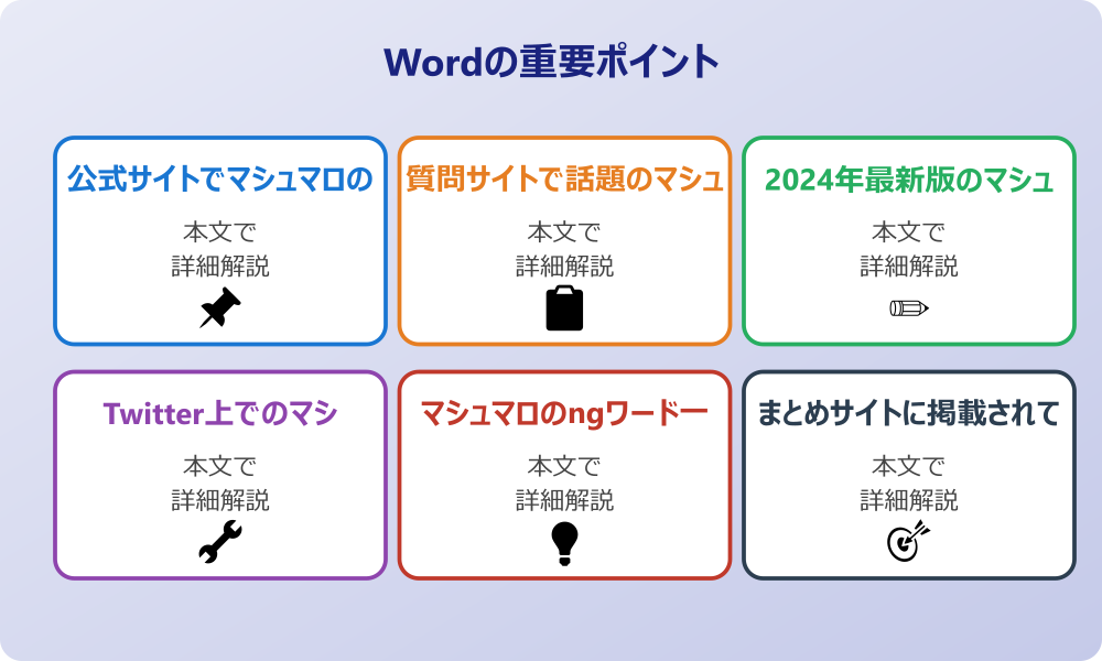マシュマロのngワード一覧ってどこにあるのか完全ガイド