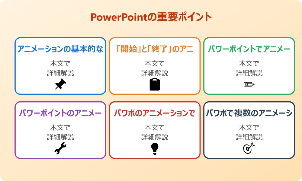 パワポのアニメーションで出して消すための基本設定を徹底解説！