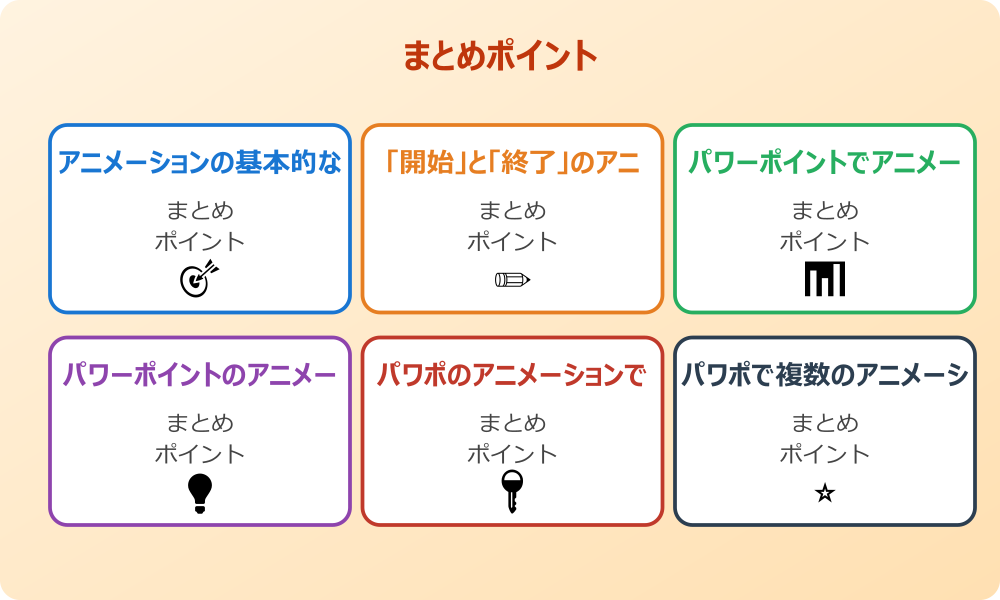 アニメーション効果を効果的に選ぶポイント