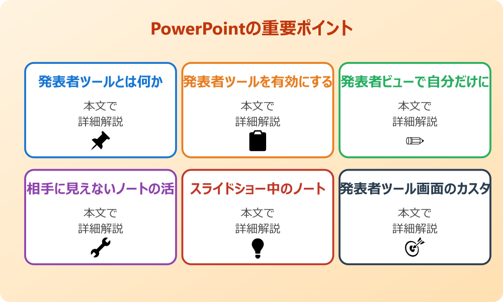 パワポでノートを見ながら発表するための基本
