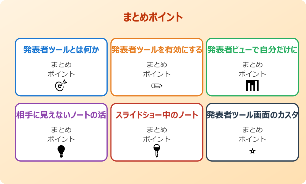 発表者ツールがプロジェクターに映るときの対処法