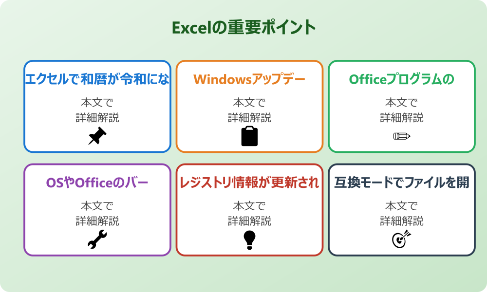 エクセルでgggeが令和にならない場合に考えられる原因