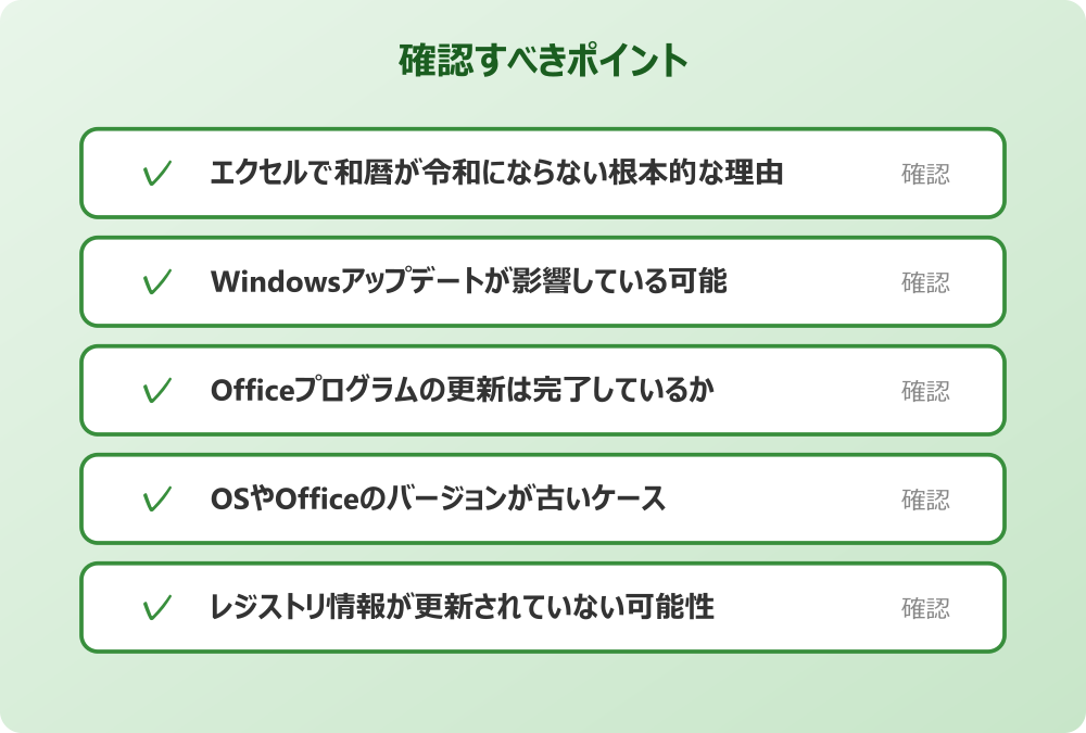 レジストリ情報が更新されていない可能性