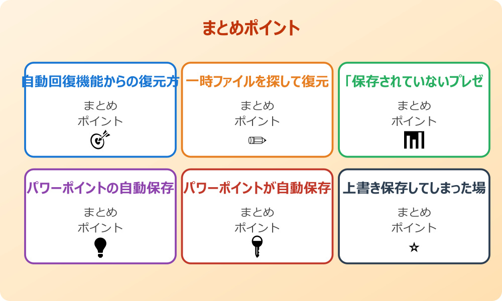 iPadでパワーポイントが消えた場合の復元