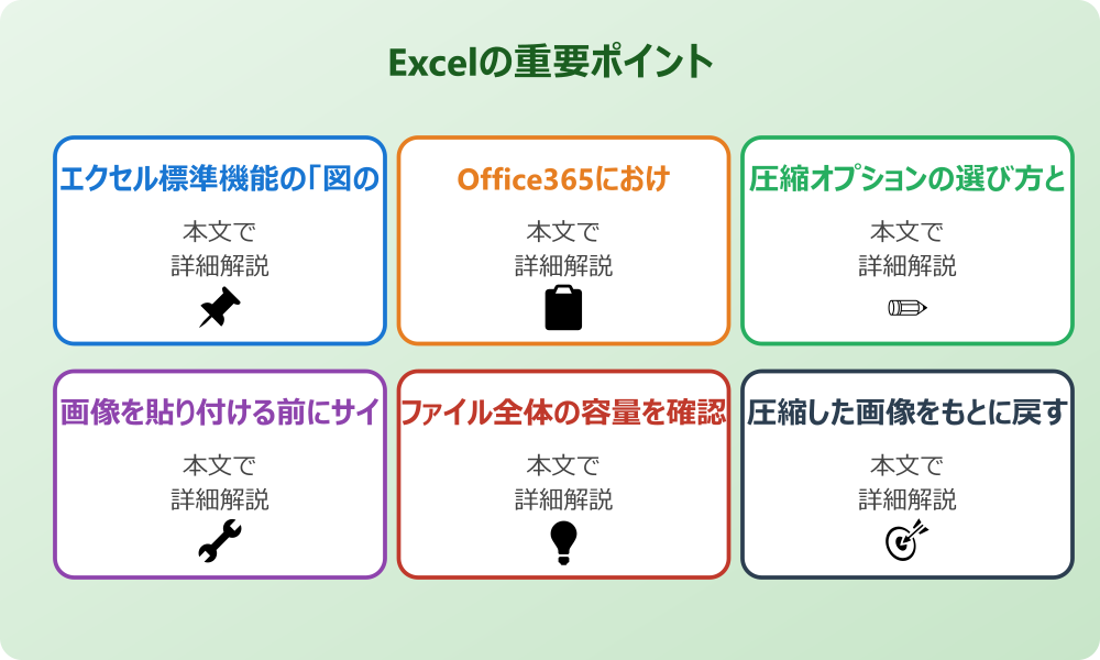 エクセルで画像を一括で圧縮する基本的な手順