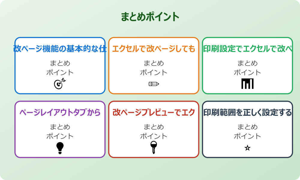 ページ設定を調整してエクセルで改ページしても2ページ目ができない理由を解消