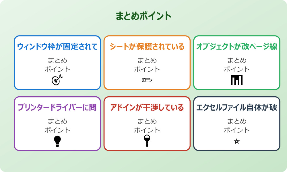 ウィンドウ枠の固定を解除する