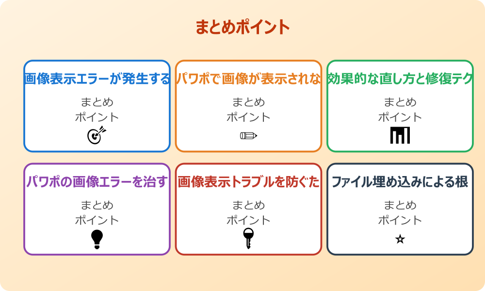 代替画像を使った緊急対応テクニック