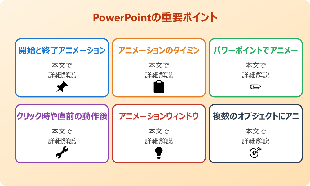パワーポイントのアニメーションで出して消すための基本設定