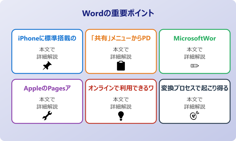 iPhoneでワードをPDFに変換するための具体的な手順