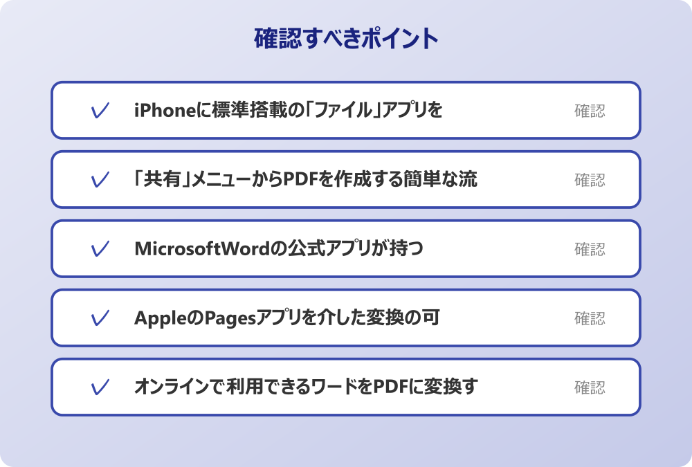 オンラインで利用できるワードをPDFに変換するサイト