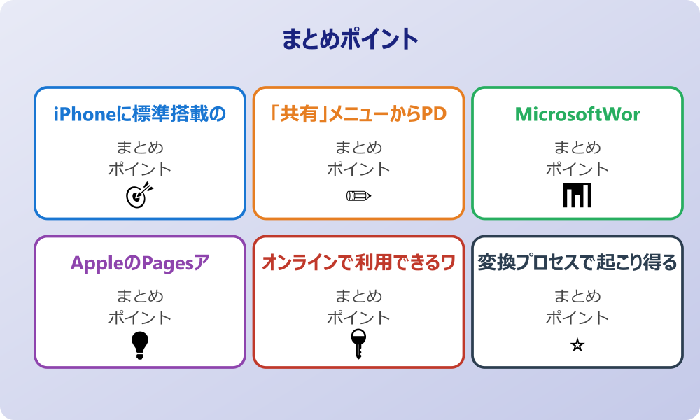 アプリのアップデートやiPhone本体の再起動を試す