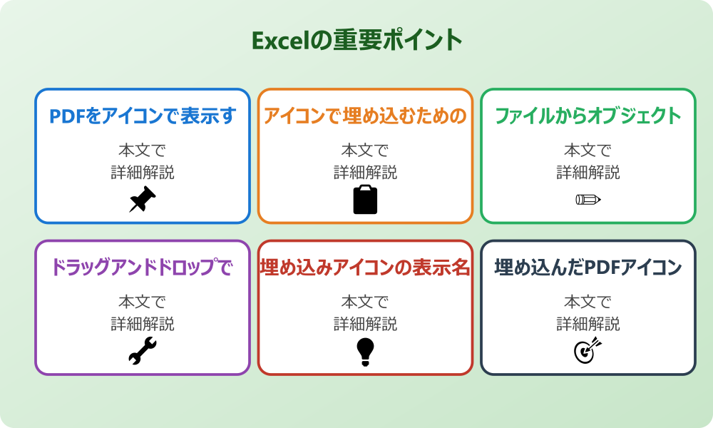 エクセルにpdfを埋め込むアイコンの基本的な操作方法
