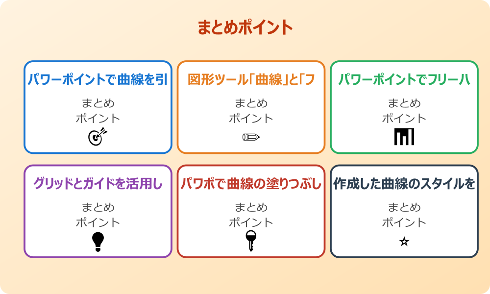 パワポで曲線矢印をきれいに作る方法