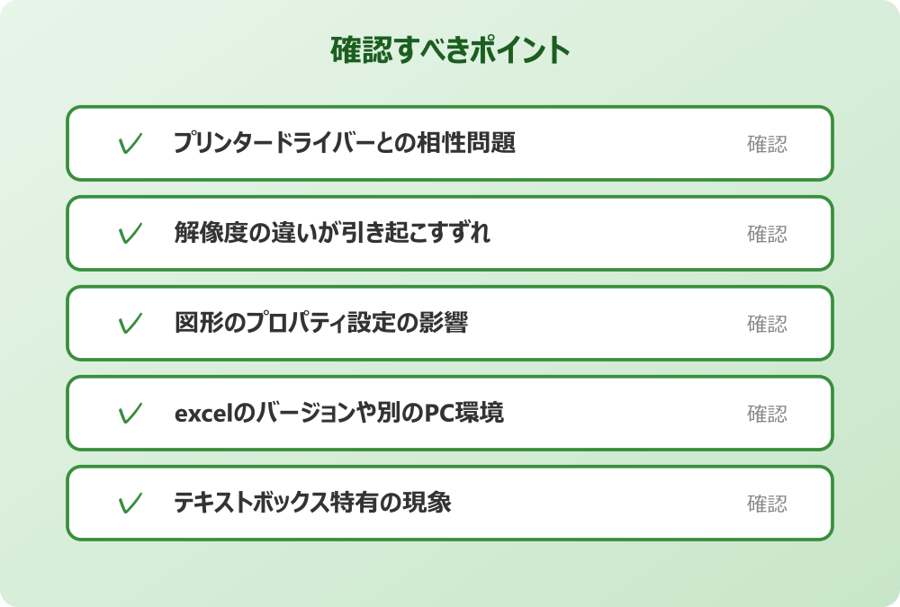 テキストボックス特有の現象