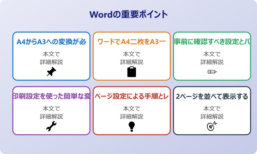 ワードでA4二枚をA3一枚のPDFにする基本知識と準備