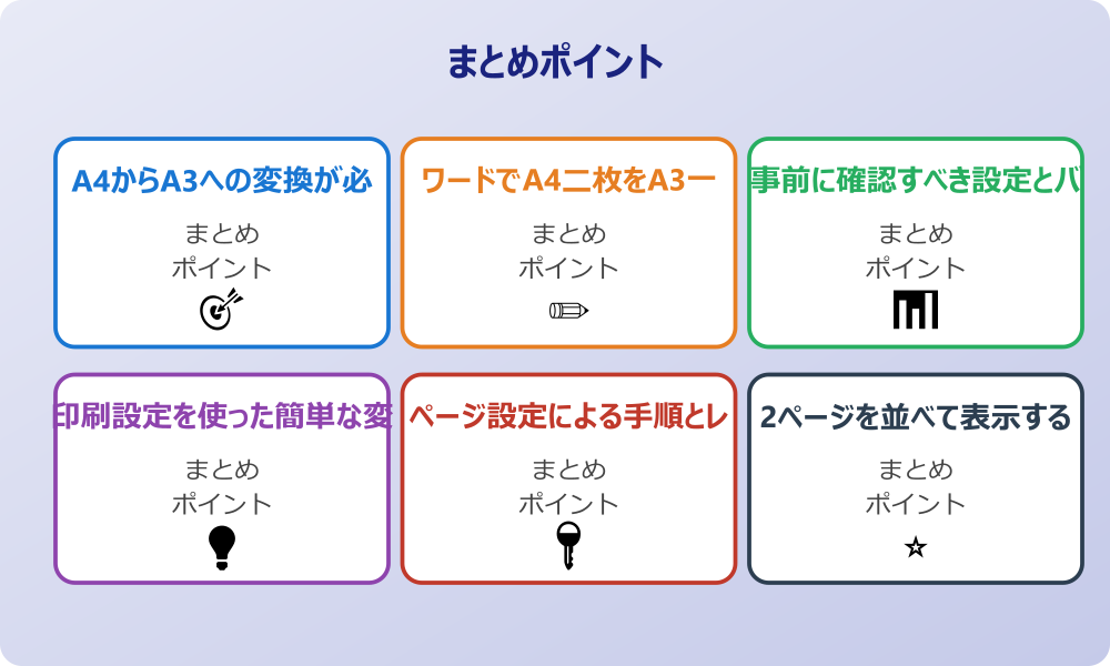 2ページを並べて表示する結合テクニック