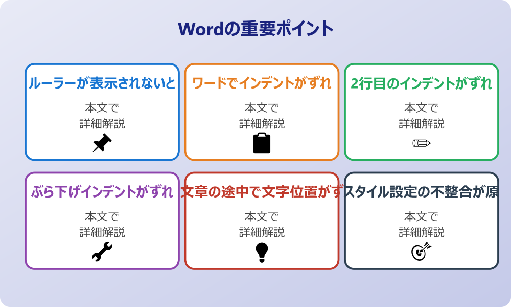 ワードのルーラーがずれる主な原因を探る