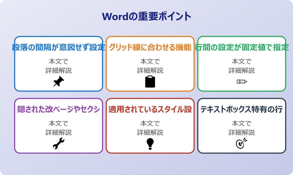 ワードで行間が狭くならない場合に考えられる原因