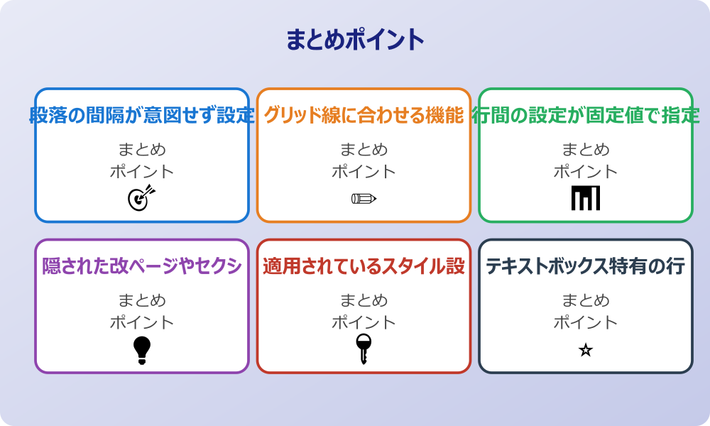 行間の種類を「最小値」や「倍数」へ変更する