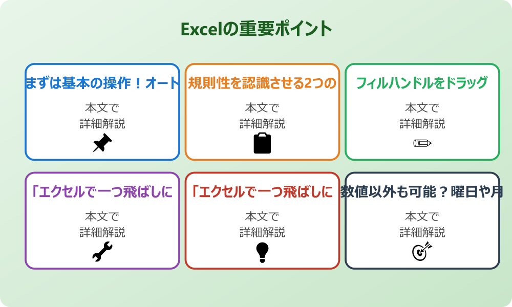 エクセルで一つ飛ばしのオートフィルを実現する基本的な手順