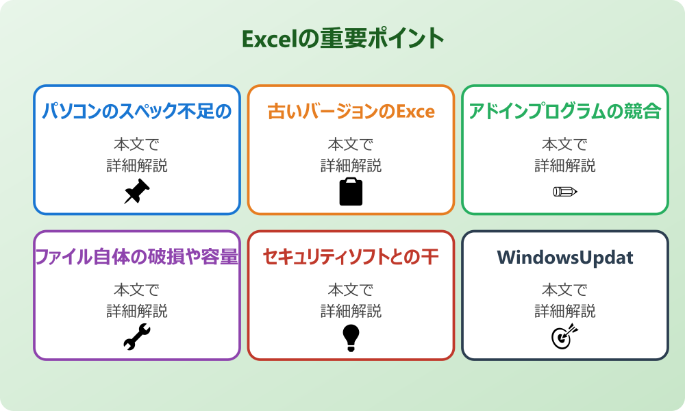 windows11でエクセルが応答なしで頻繁に発生する原因