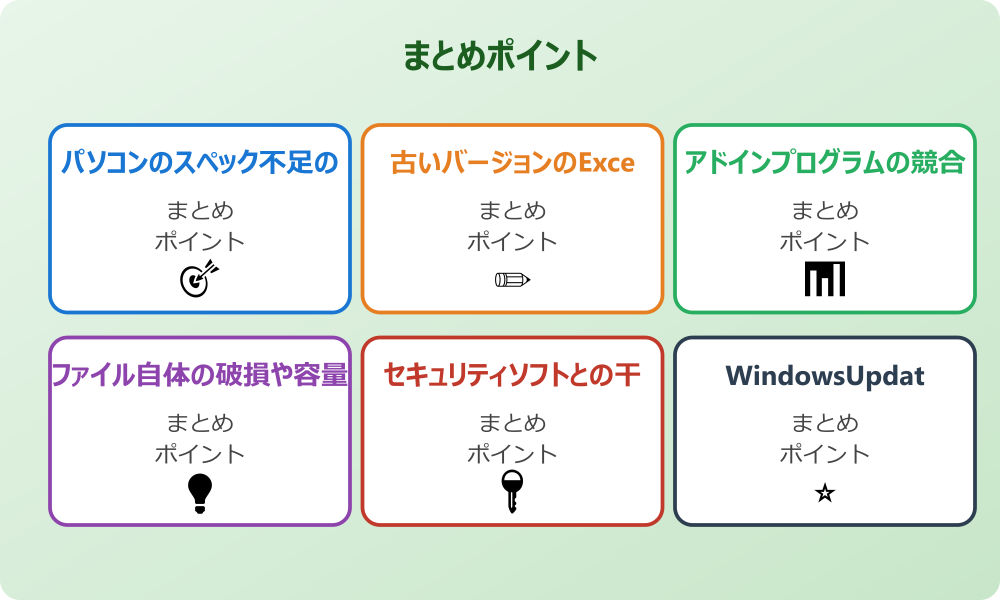不要なアドインを無効化する手順