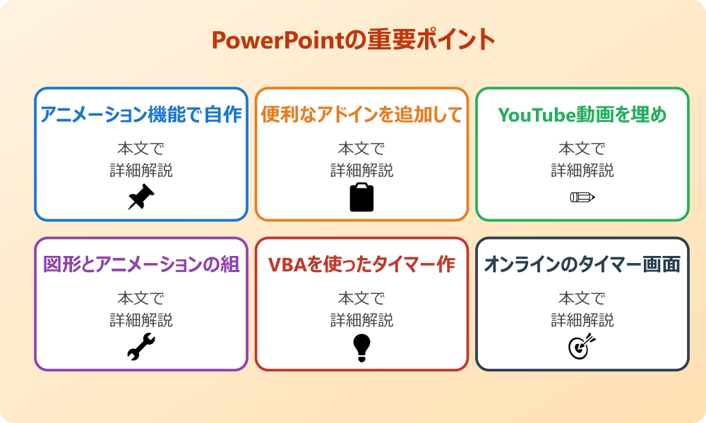 パワポでタイマーを表示する基本的な方法とは？