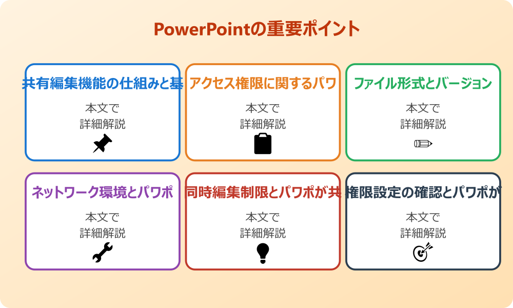 パワーポイント共有編集の基本とパワポが共有編集できないのはなぜ？原因を理解する