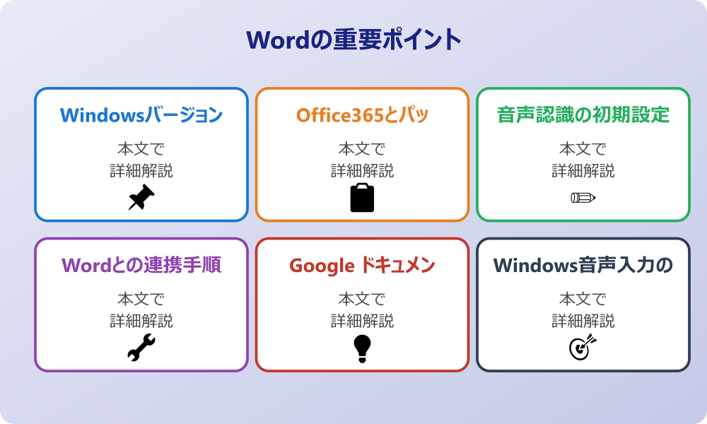 ワードでディクテーション機能が見つからない原因