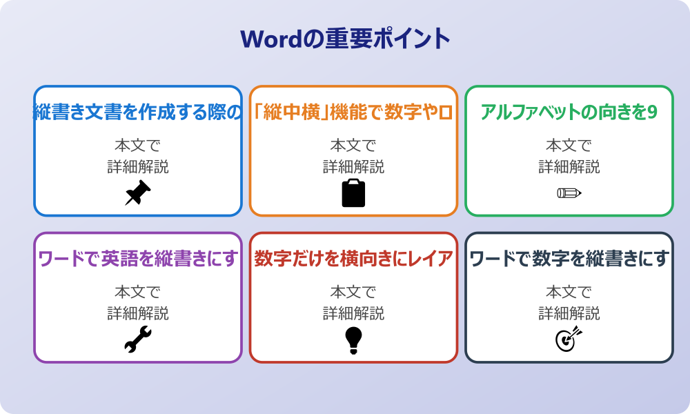ワードでローマ字の縦書きを美しく整える基本設定