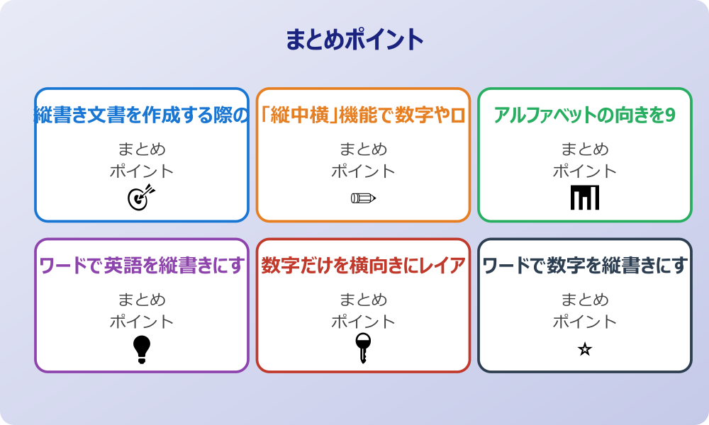 「縦中横」のボタンが見つからない場合の対処法