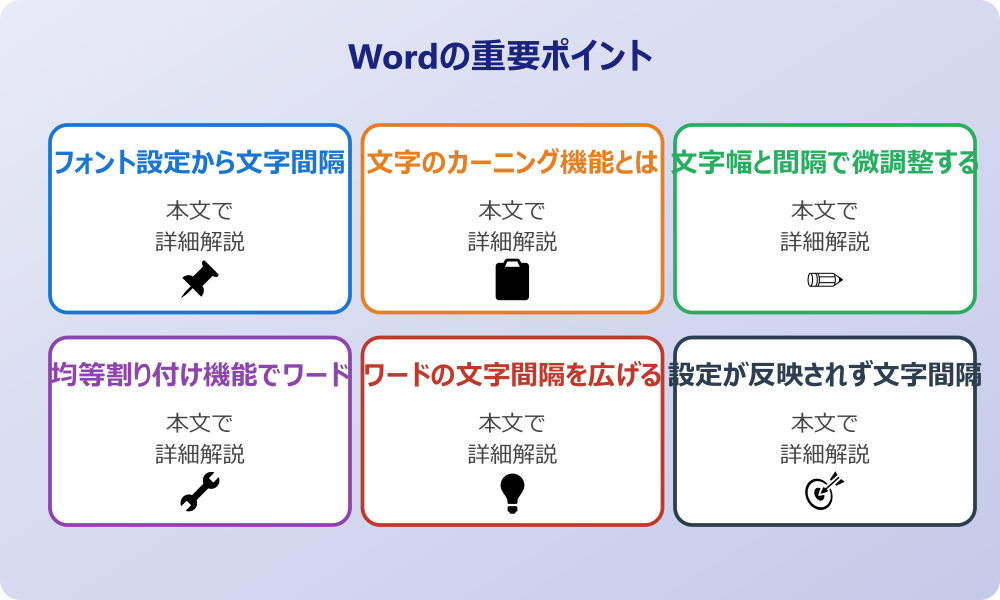 ワードで字間を詰めるための基本的な方法と設定