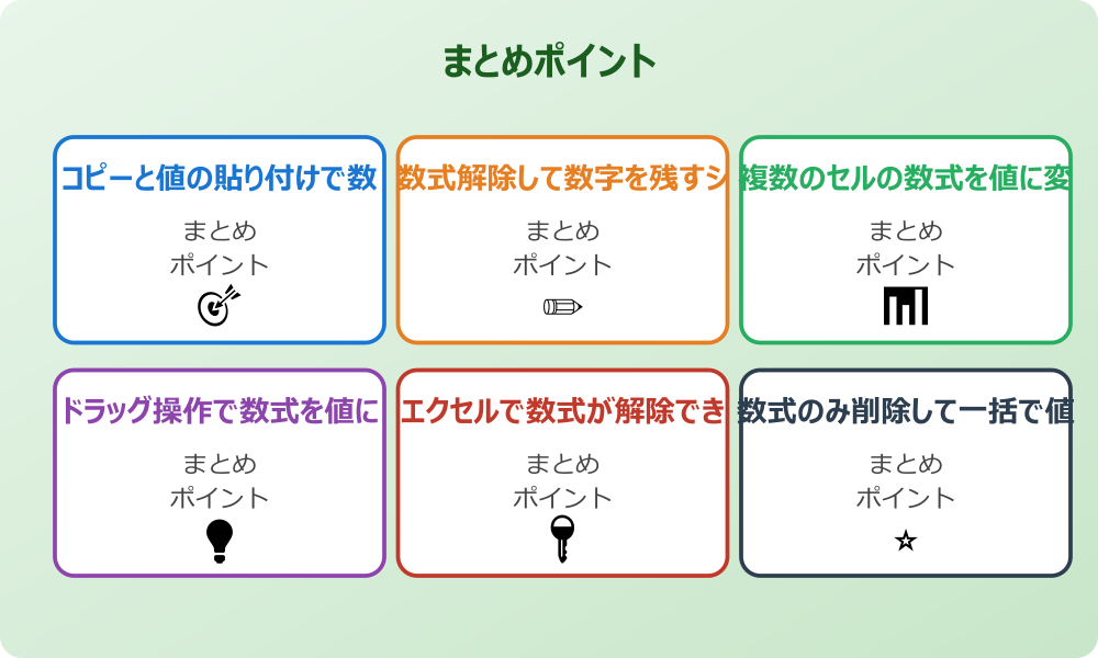 関数を削除して値のみにする際の注意点