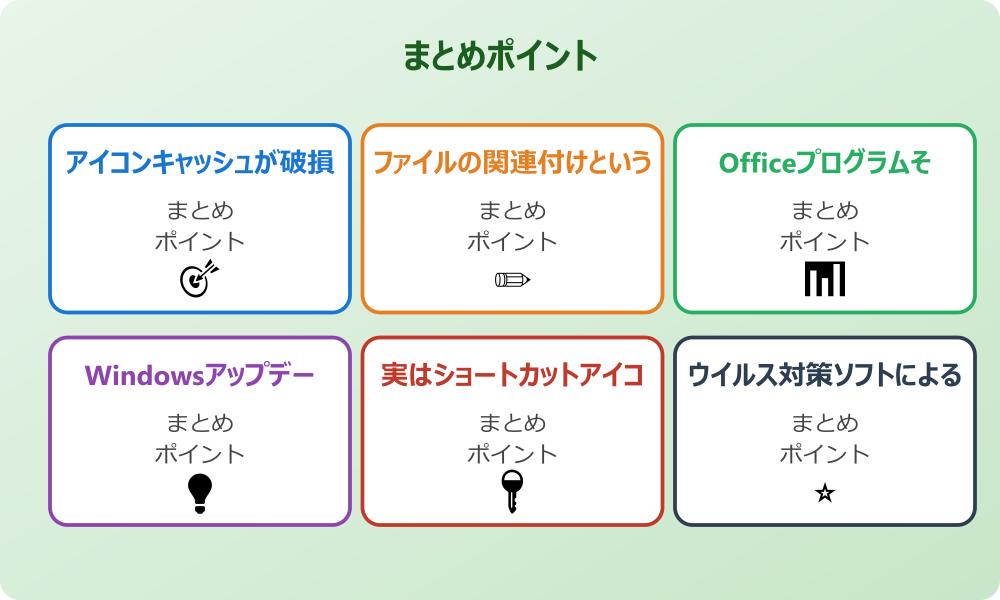 Officeプログラムに備わる修復機能の手順