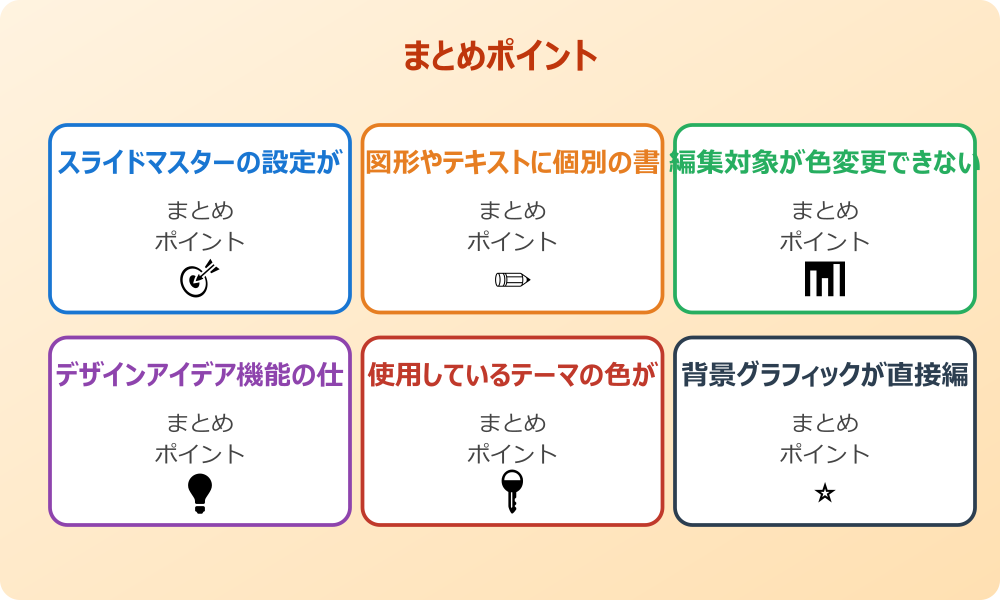 iPad版パワーポイントでの色変更と注意点