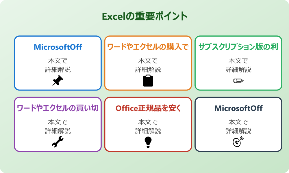 ワードやエクセルを安く購入するために知っておきたい基礎知識