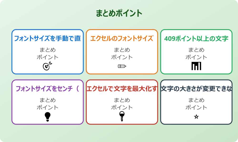 スマホ版ワードで72以上の文字サイズにするには