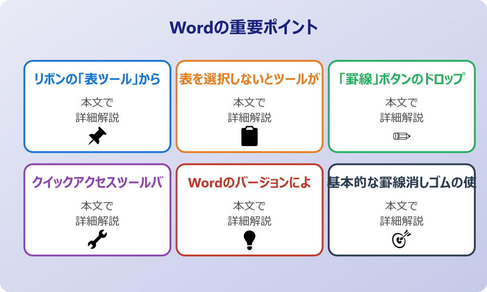 ワードの罫線消しゴムはどこ？基本的な探し方と使い方