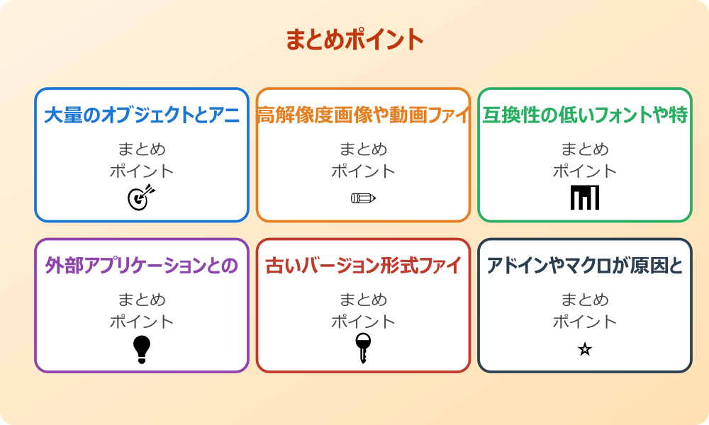 フォントの埋め込みや標準フォントの活用