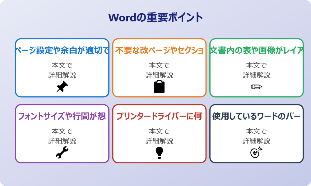 ワードで2枚を1枚に縮小できない場合に考えられる原因