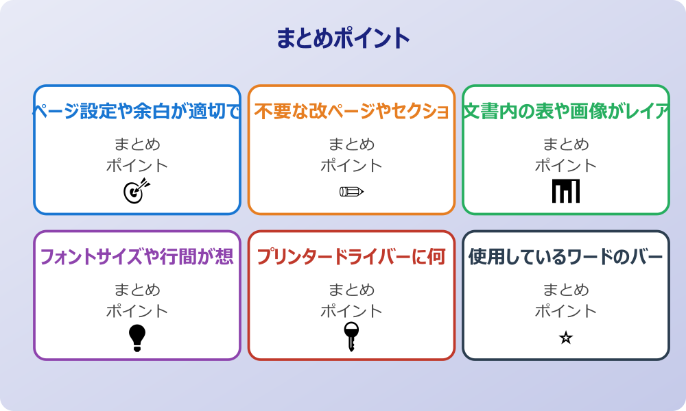 印刷設定で強制的に2ページを1枚に集約する