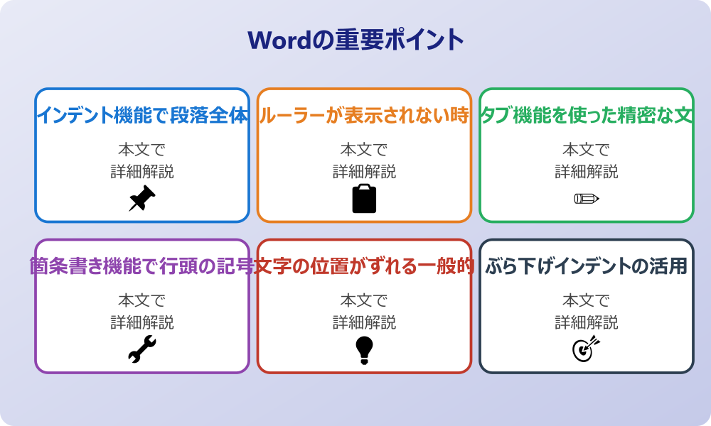 ワードで基本的な行頭を揃えるための設定方法