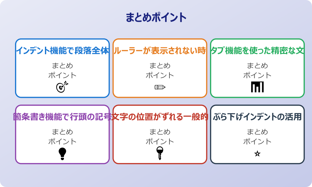 均等割り付けで文字間隔を調整する方法