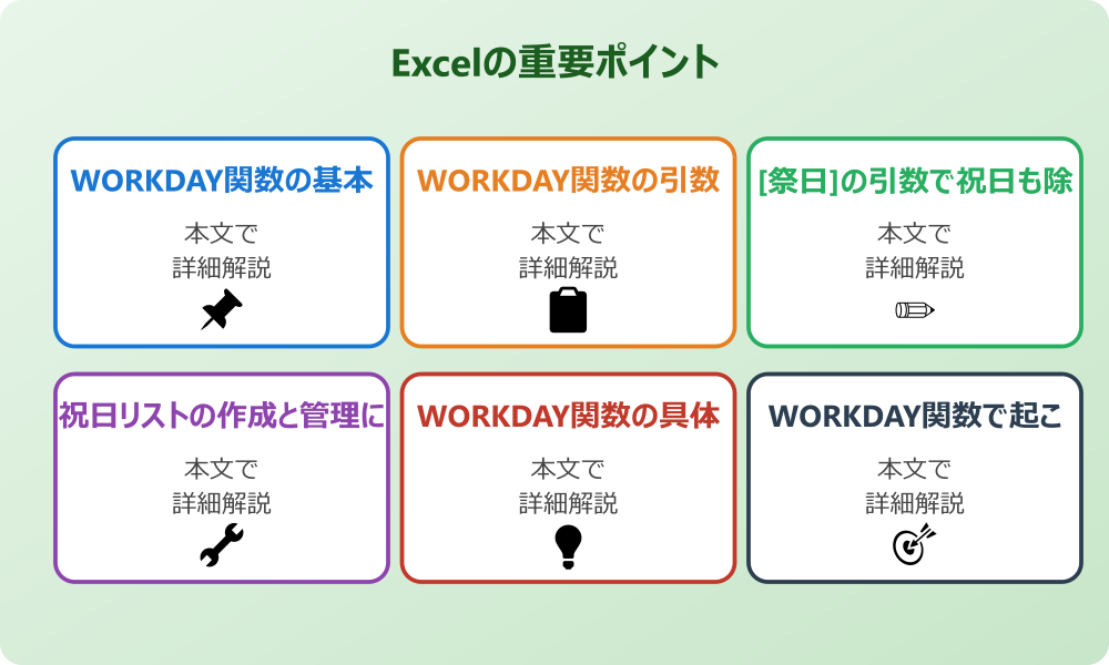エクセルで土日を飛ばす関数の基本WORKDAYを使いこなす方法