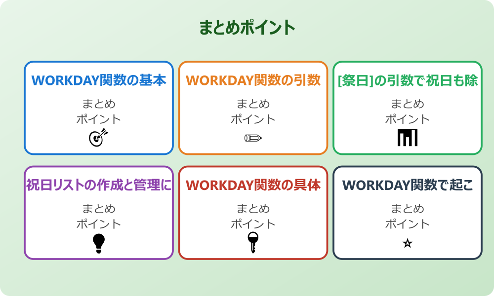 NETWORKDAYS関数で営業日数を計算する方法