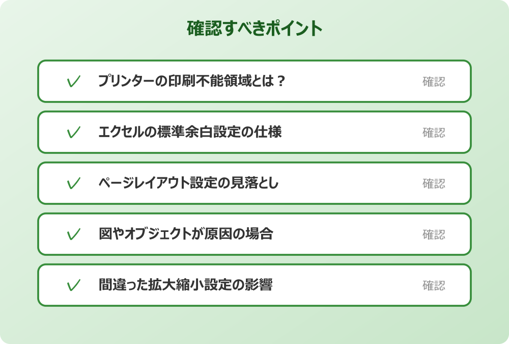 間違った拡大縮小設定の影響