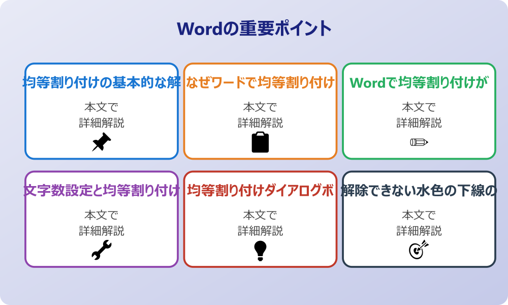 ワードの均等割付で解除ができない基本的な原因を探る