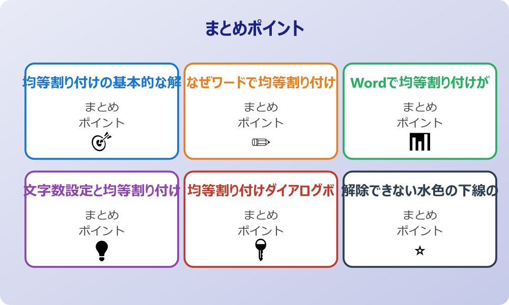 意図せず均等割り付けが広がる時のチェック点