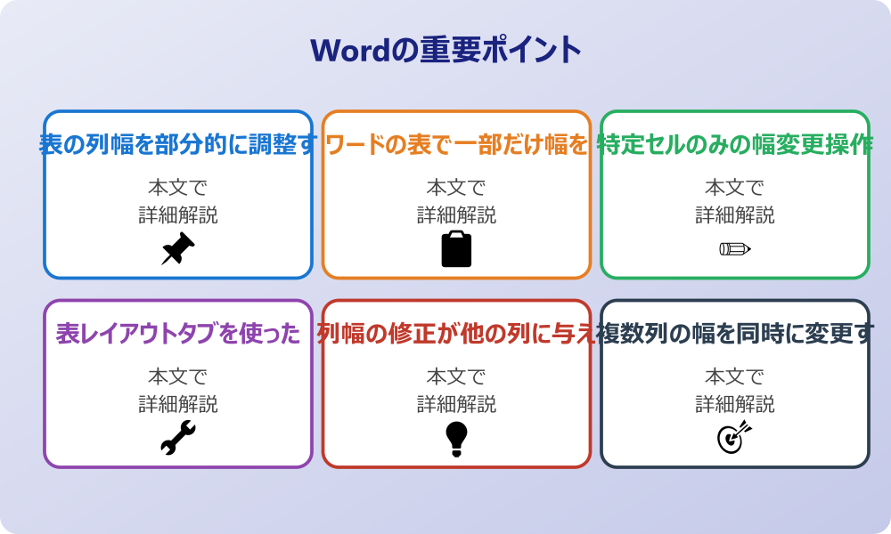Wordの表で一部だけ幅を変える基本操作方法